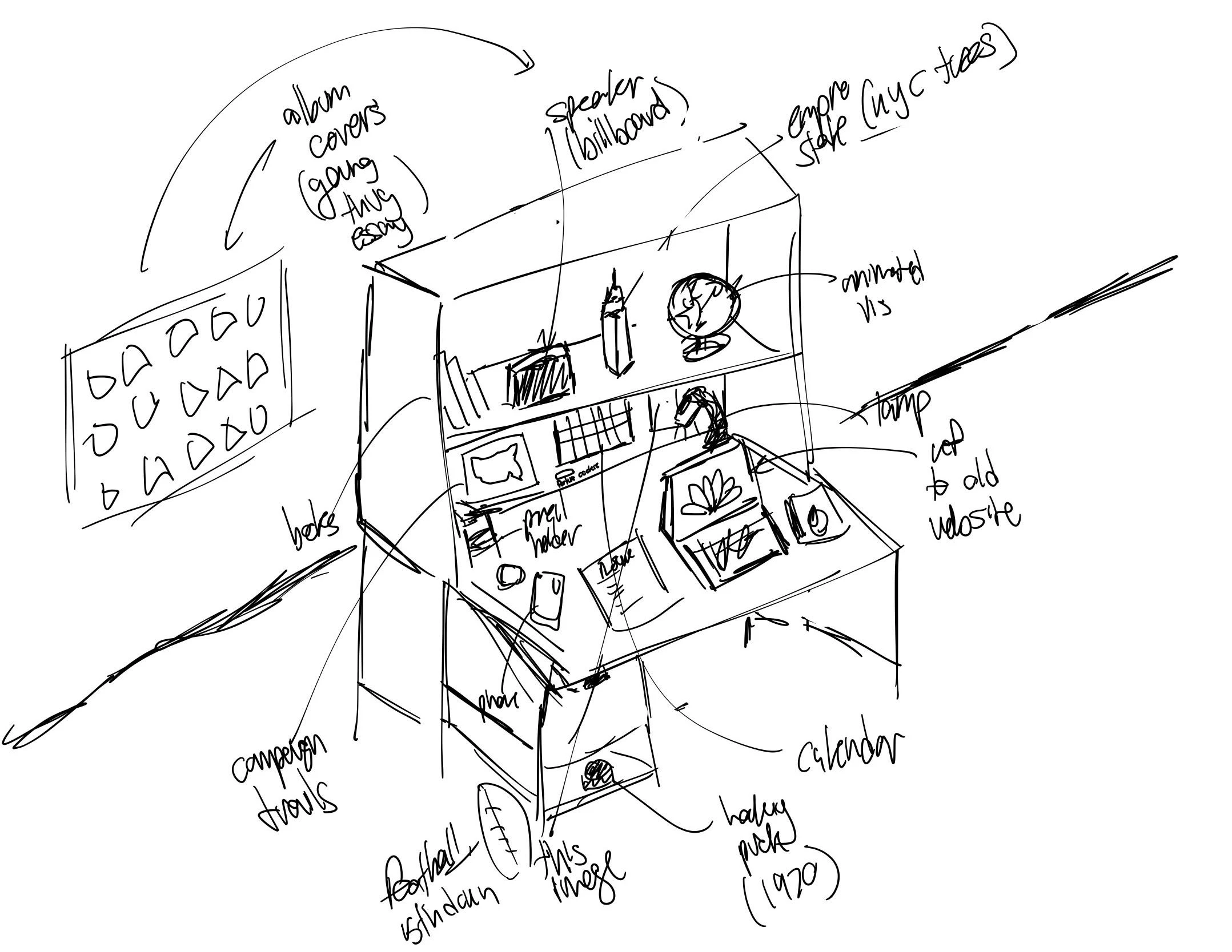 A sketch for the initial design of this website.